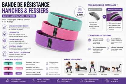bandes de résistance 3Pcs